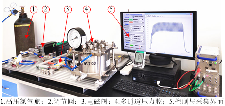 孔压/土压传感器复用标定装置DPCM-I