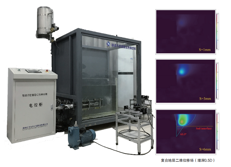 隧道开挖面模型测试系统