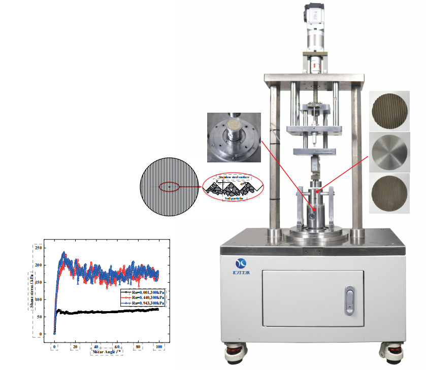 土样环剪测试系统HC-TST